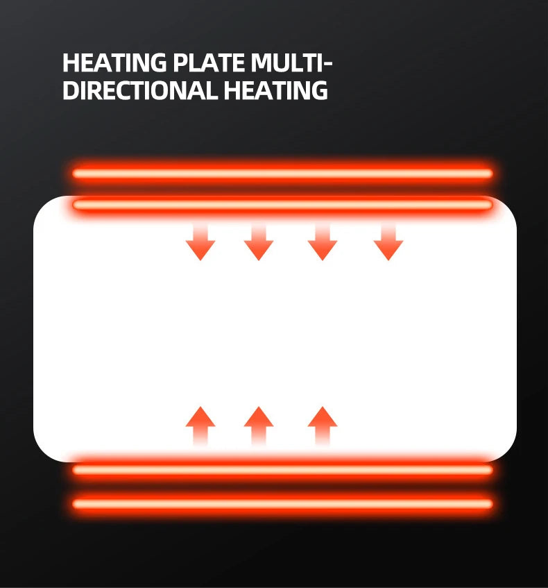 Pet Heating Plate Adjustable Temperature pet heater Design Heater For Chickens Dogs Cats Birds 2025 NEW